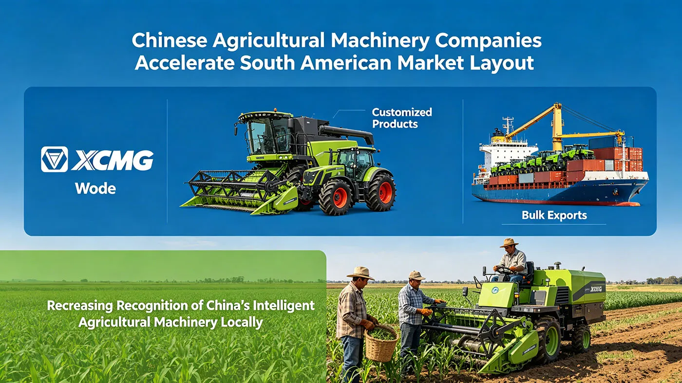 Policy support also significantly affects Policy support also significantly affects